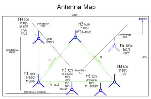 antenna-map